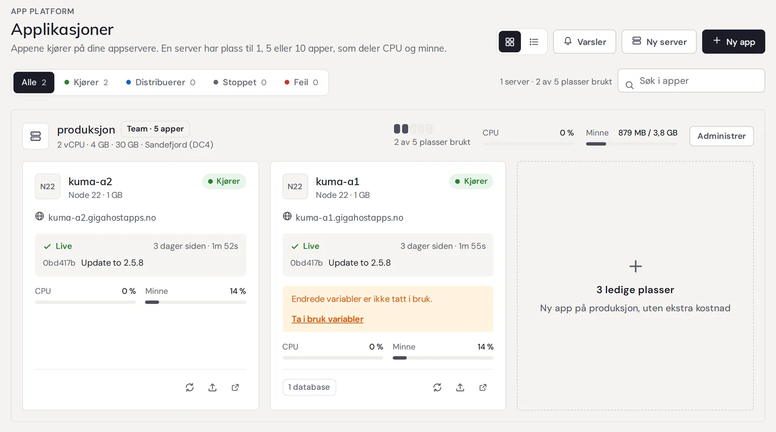 Oversikten over apper i Flux, med appserver, status og ressursbruk for hver app